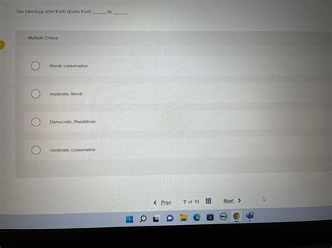 Ideology Spectrum Graph 的图像结果