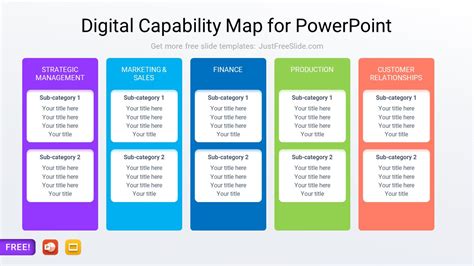 Image result for Project Capability PowerPoint