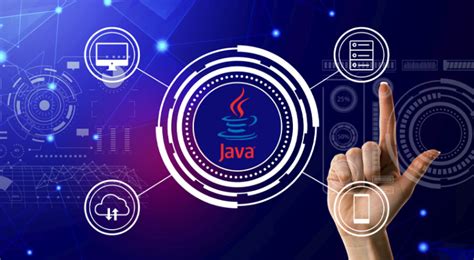 Image result for How to Use Java Programming