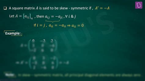 Image result for Skew Symmetric Matrix Example