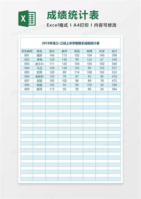 用word 和excel批量生成学生成绩单 - 知乎