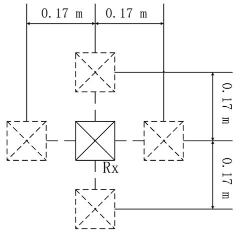 Measurement and Analysis of Channel Characteristics in Reflective ...