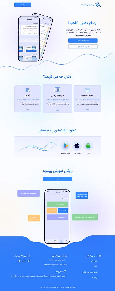 Image result for Tutorial Images for Apps