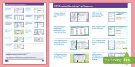 Image result for Learning Walk Checklist EYFS