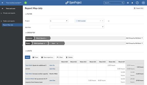 Image result for Project Tracking Working Hours Report