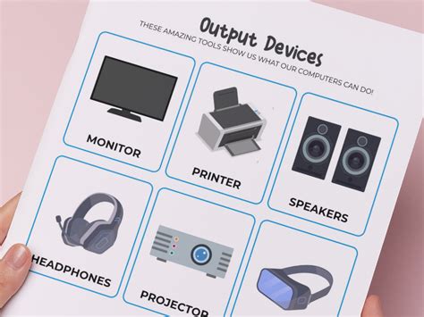 Image result for Computer Flashcard