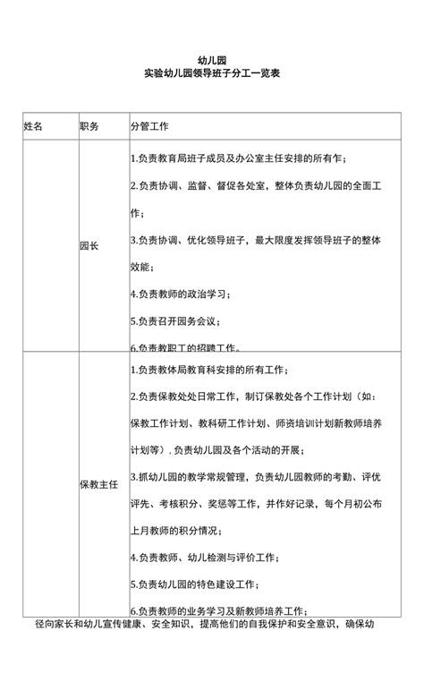 中国历任总经理名单最新排名表（附：23年历届领导班子成员一览表） - 寂寞网