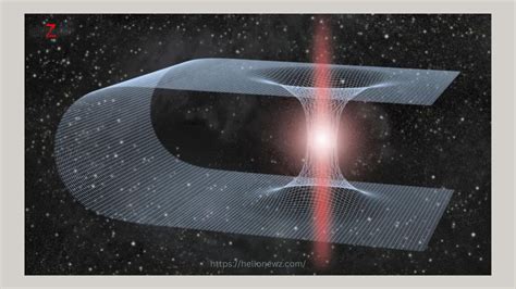 Image result for sycamore quantum algorithm