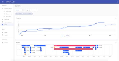 Image result for Haystack Software