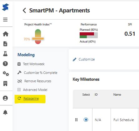Image result for Rebaseline Replan Reprogram