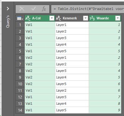 Excel Text Unique Values Three Columns 的图像结果