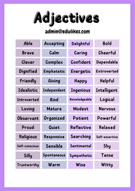 Image result for Adjectives Subject Complement