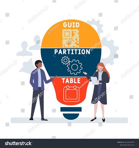 Image result for GUID Table