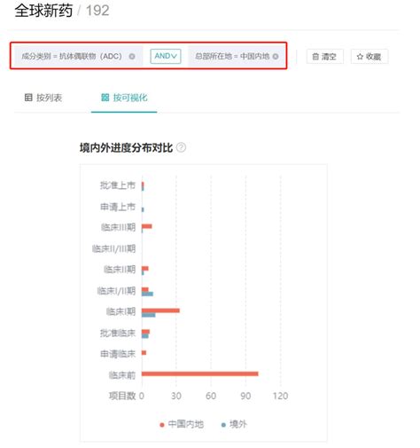 InsightTrack Reviews 的图像结果