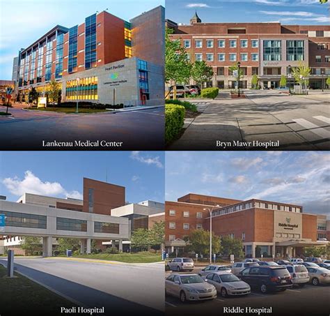 Image result for Main Line Health System