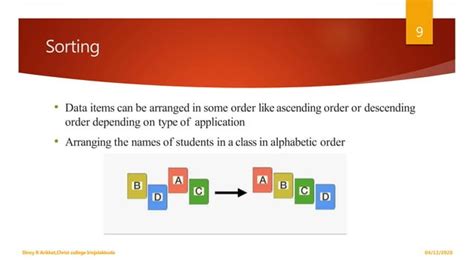 Common Data Structure Operations 的图像结果