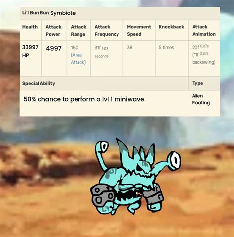 [fan-made] Lil Bun Bun Symbiote! : r/battlecats