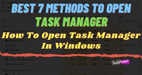 Starting Task Manager 的图像结果