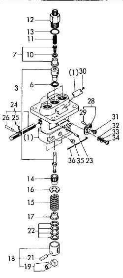Image result for Yanmar Injection Pump Problems