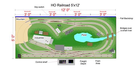 CSX HO Layout 的图像结果