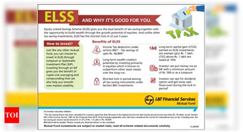 All about ELSS & its benefits - Times of India