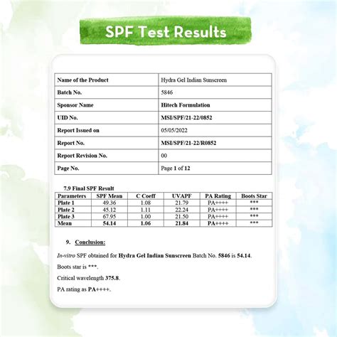 Buy MAMAEARTH HYDRAGEL INDIAN SUNSCREEN SPF 50, WITH ALOE VERA ...