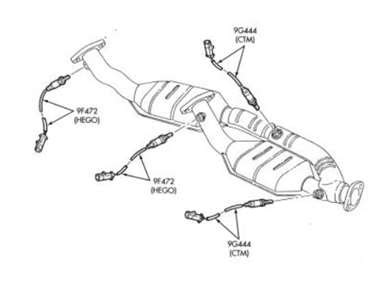 Image result for Ford Windstar O2 Sensor