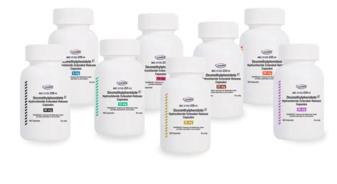 Focalin Dosage Chart