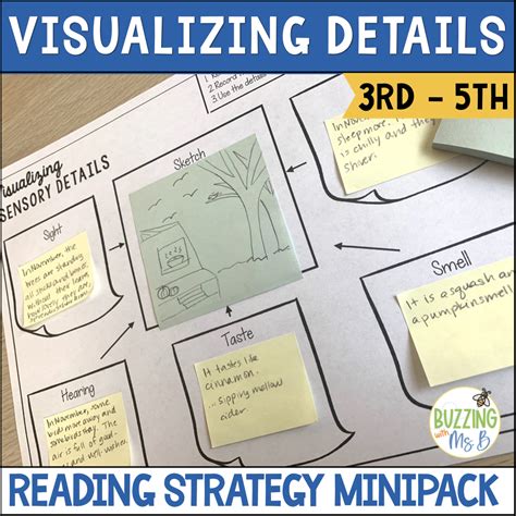 Image result for Visualize Anchor Chart