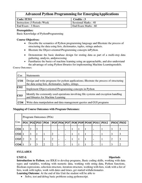Adv - Advanced python Syllabus - Advanced Python Programming for ...
