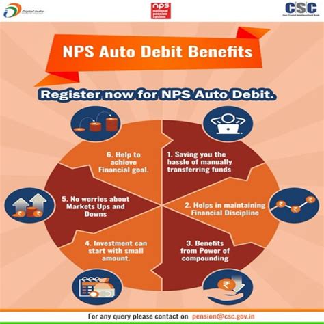 CSC | National Pension System :: Gallery