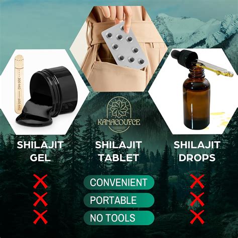 Kanacoufce 30,000 MG Shilajit Tablets, Shilajit Himalayan India | Ubuy