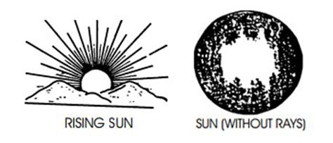 Lady purse, plate stand, nail cutter: a quick guide to the bizarre ...