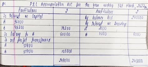 Q. On 1st April, 2021 A and B commenced business with Capitals of 76,00 ...