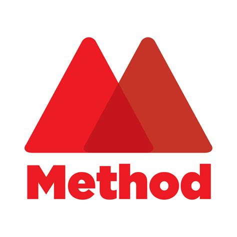 Image result for METHOD