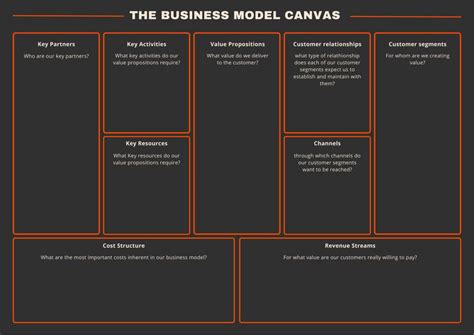 Canva Business Poster 的图像结果