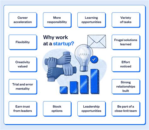 Why work at a startup? 15 benefits for 2022 | Wellfound