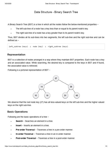 Display Contents of Binary Search Tree 的图像结果