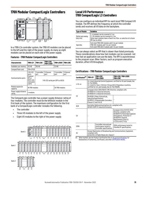 Allen Bradley Plc - 1769-L18ERM-BB1B CompactLogix L18 512KB Ctlr-Motion ...