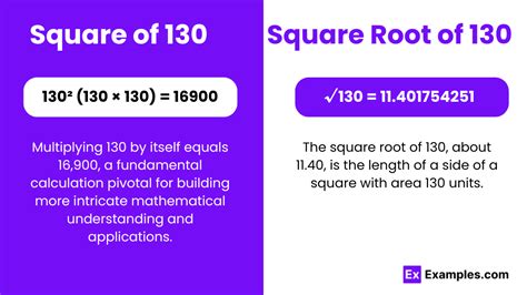 Square & Square Root of 130 - Examples, Methods, Calculation