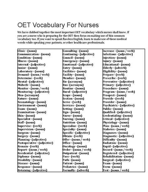 OET Vocabulary List for Nurses: Essential Terms and Definitions - Studocu