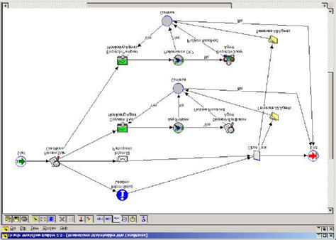 Image result for Step 1 One Model Examples