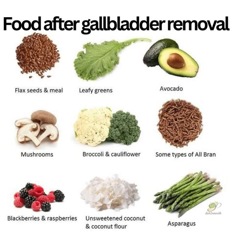 Indian Diet After Gallbladder Removal | Diet2Nourish