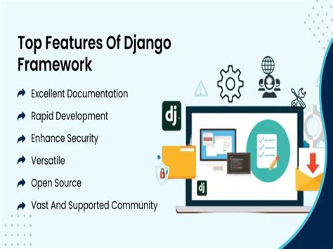 Image result for Django Python