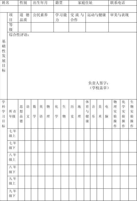 初中学生成绩报告单模板-(1)_word文档在线阅读与下载_免费文档