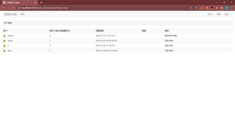 Message Board CSS Example 的图像结果