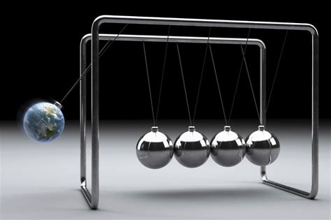 Image result for Basic Physics Newton