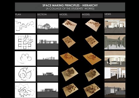 UG BARCH Studio 3 | Design Fundamentals Of Space Making | CEPT - Portfolio