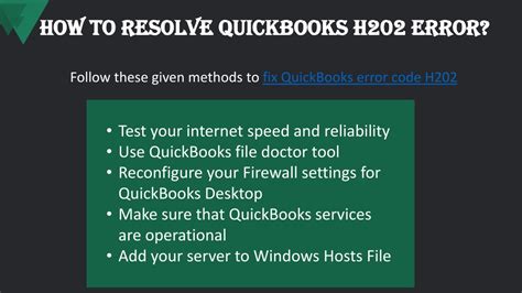 Error Code FH202 的图像结果