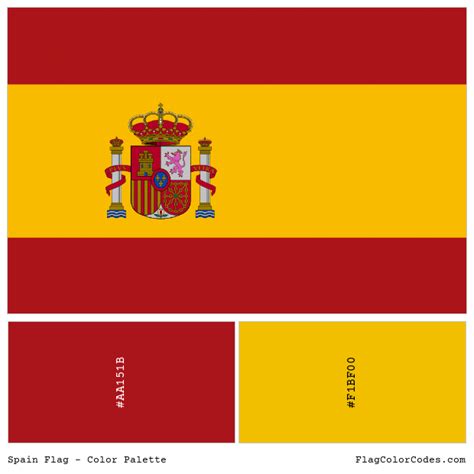 Image result for Yellow Spain Color Code